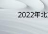 2022年北京冬奥会吉祥物