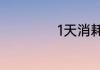1天消耗多少卡路里