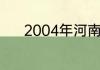 2004年河南科技大学是一本吗