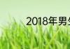 2018年男生短发发型头像