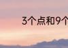 3个点和9个点劳务票的区别