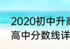 2020初中升高中分数线2020初中升高中分数线详解