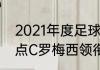 2021年度足球明星排行榜TOP100盘点C罗梅西领衔