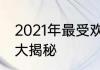 2021年最受欢迎的女生首饰品牌排名大揭秘
