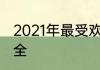 2021年最受欢迎的婴幼儿服饰品牌大全
