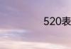 520表白情话简短