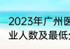 2023年广州医科大学各省招生计划专业人数及最低分数线位次