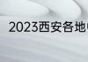 2023西安各地中考录取分数线公布