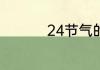 24节气的顺口溜是什么