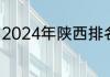 2024年陕西排名前三的高铁学校名单