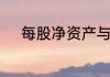 每股净资产与股价的关系是什么