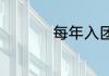 每年入团时间几月几日