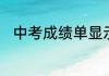 中考成绩单显示是指标生会录取吗