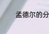 孟德尔的分离定律是指什么