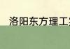 洛阳东方理工实验学校现在怎么样