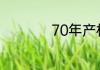 70年产权叫什么房子