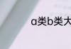 a类b类大学是什么意思
