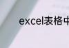 excel表格中复选框怎么设置