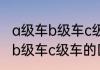a级车b级车c级车的区别是什么a级车b级车c级车的区别有哪些
