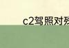 c2驾照对残疾人标准是什么