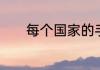 每个国家的手语都是一样的吗