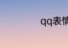 qq表情包怎么改字
