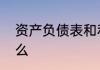 资产负债表和利润表的勾稽关系是什么