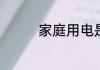 家庭用电是直流还是交流