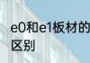 e0和e1板材的区别e0和e1板材有什么区别