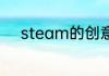 steam的创意工坊是干什么用的