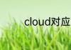 cloud对应的形容词是什么