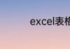 excel表格三条斜线打字