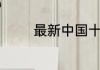 最新中国十大门锁品牌排名