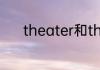 theater和theatre有什么区别