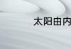 太阳由内向外分为几层
