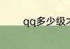 qq多少级才能有一个皇冠啊
