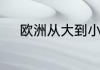 欧洲从大到小二十六个国家名称