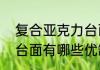 复合亚克力台面特点有哪些？亚克力台面有哪些优缺点